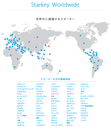 スターキーとは