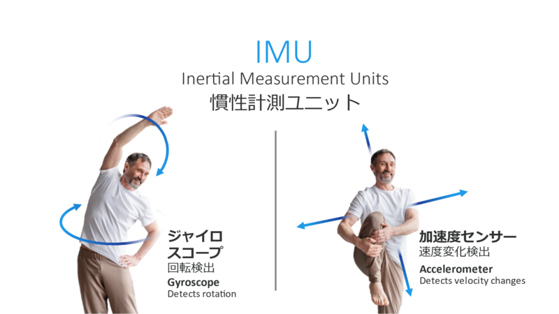 スターキー補聴器＝センサー＆AI補聴器